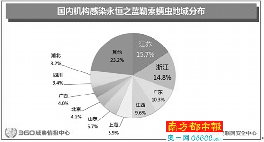 “史上最大規(guī)?！崩账鞑《颈l(fā)